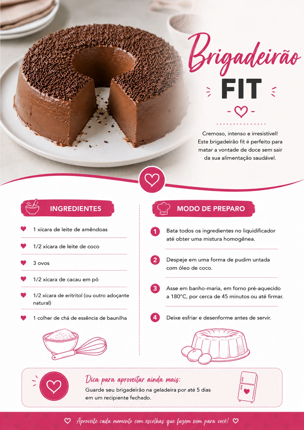 Receita 2